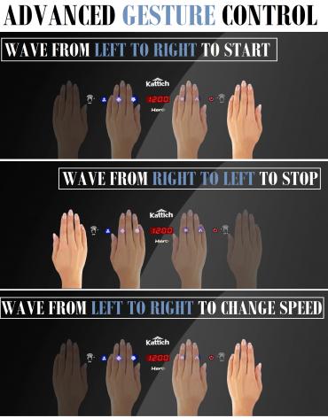 Gesture Control
